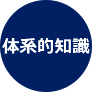 体系的知識